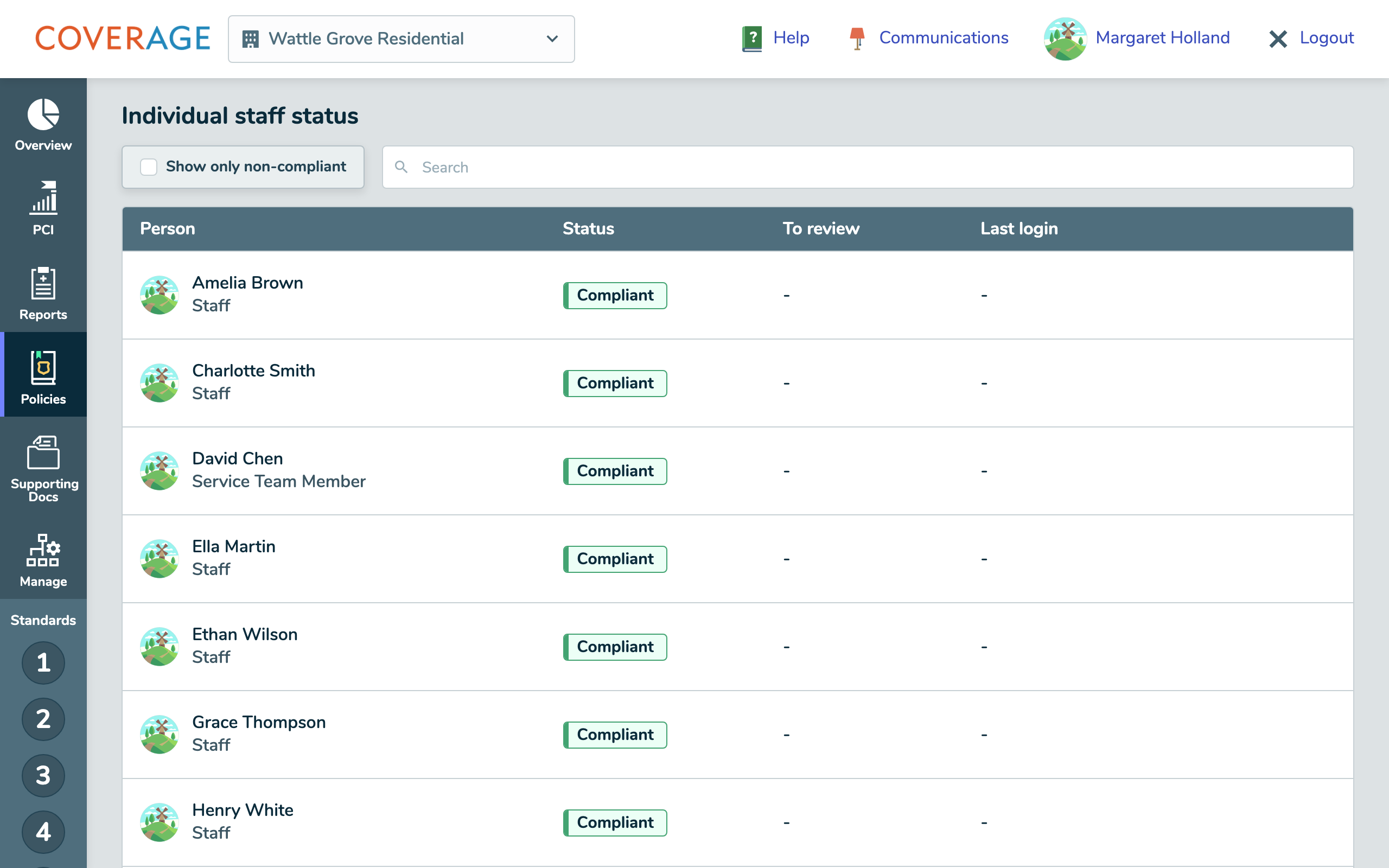The Individual staff status table.